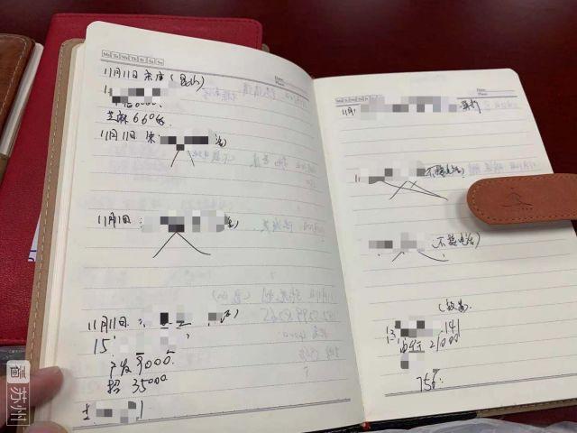 姑蘇汽車抵押貸款(蘇州汽車抵押貸款押車)? (http://m.ssksuo.cn/) 知識(shí)問答 第4張