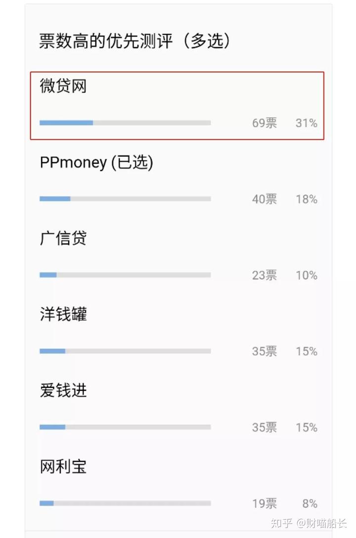 德清汽車抵押貸款(汽車抵押貸款吧)? 知識問答 第2張- 德清汽車抵押貸款(汽車抵押貸款吧)? (http://m.ssksuo.cn/) 知識問答 第2張