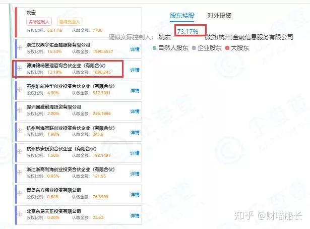 德清汽車抵押貸款(汽車抵押貸款吧)? 知識問答 第4張- 德清汽車抵押貸款(汽車抵押貸款吧)? (http://m.ssksuo.cn/) 知識問答 第4張