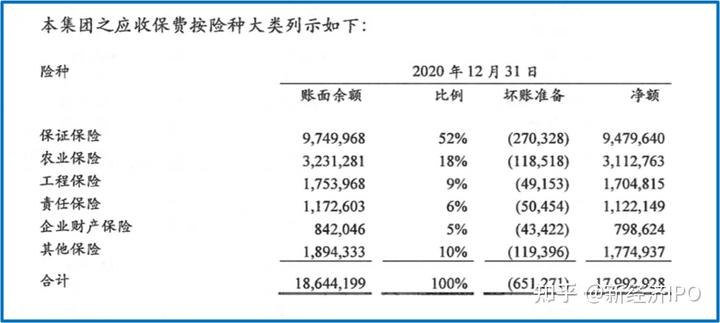 上海銀行信義貸(上海信義貸申請條件)? 知識問答 第5張- 上海銀行信義貸(上海信義貸申請條件)? (http://m.ssksuo.cn/) 知識問答 第5張