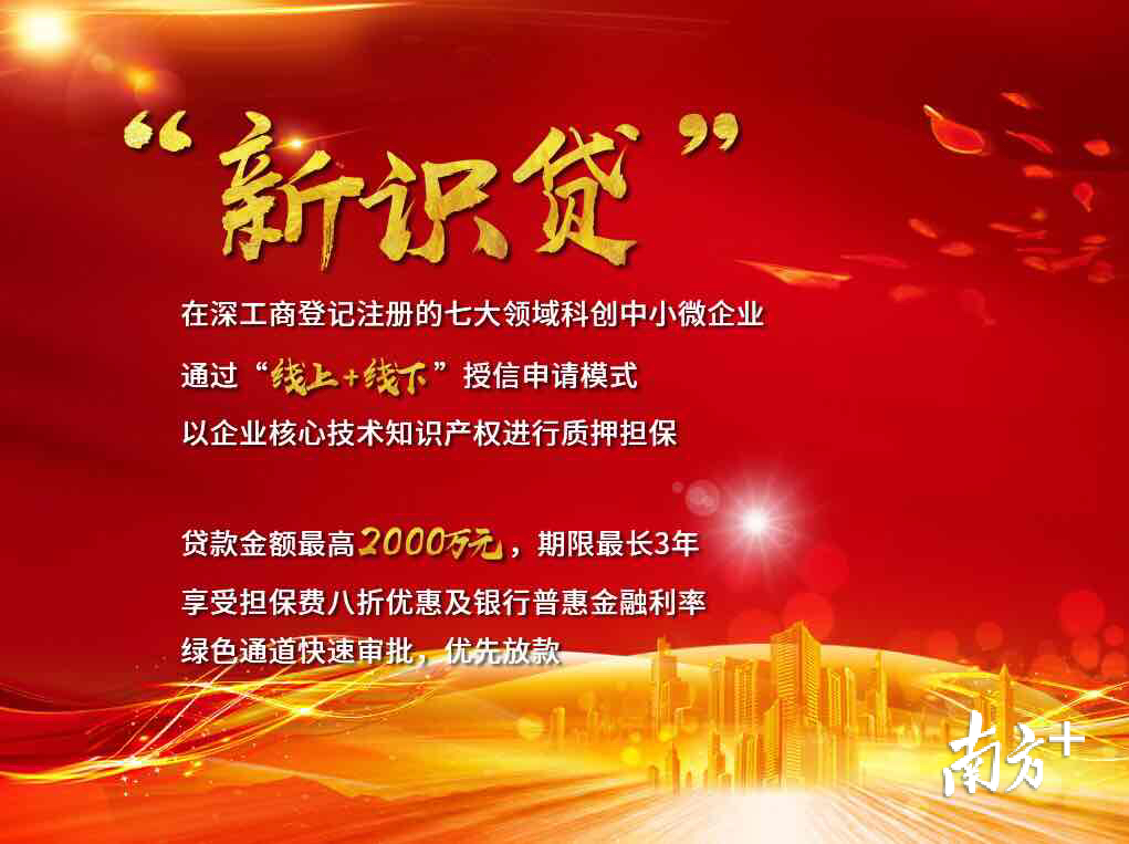 新能源抵押貸款(抵押能源貸款新政策解讀)? 知識(shí)問(wèn)答 第1張- 新能源抵押貸款(抵押能源貸款新政策解讀)? (http://m.ssksuo.cn/) 知識(shí)問(wèn)答 第1張