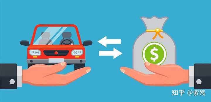 新車抵押(抵押新車是真的嗎)? (http://m.ssksuo.cn/) 知識(shí)問答 第2張