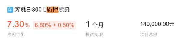 有車就能貸款的平臺(tái)(有汽車貸款平臺(tái))? 知識(shí)問答 第4張- 有車就能貸款的平臺(tái)(有汽車貸款平臺(tái))? (http://m.ssksuo.cn/) 知識(shí)問答 第4張