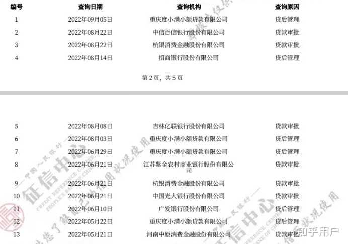 有車就能申請的網(wǎng)貸(有網(wǎng)貸申請車貸)? 知識問答 第4張- 有車就能申請的網(wǎng)貸(有網(wǎng)貸申請車貸)? (http://m.ssksuo.cn/) 知識問答 第4張