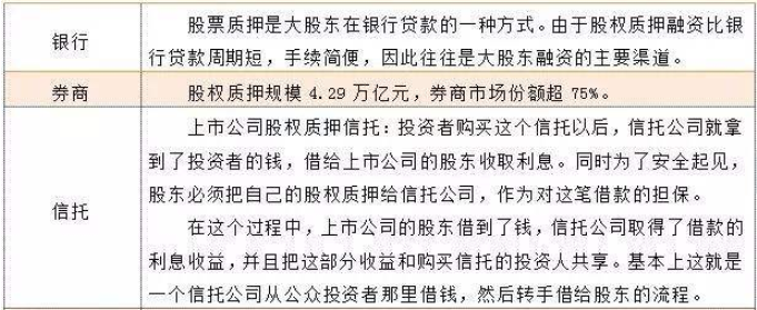 滬牌抵押貸款可以貸多少錢(滬牌車抵押貸款)? 知識(shí)問答 第1張- 滬牌抵押貸款可以貸多少錢(滬牌車抵押貸款)? (http://m.ssksuo.cn/) 知識(shí)問答 第1張