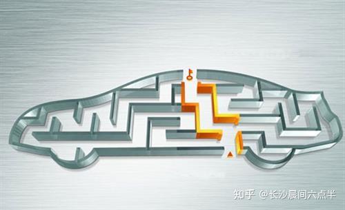 上海車輛抵押貸款流程(上海車抵貸)? (http://m.ssksuo.cn/) 知識(shí)問(wèn)答 第2張