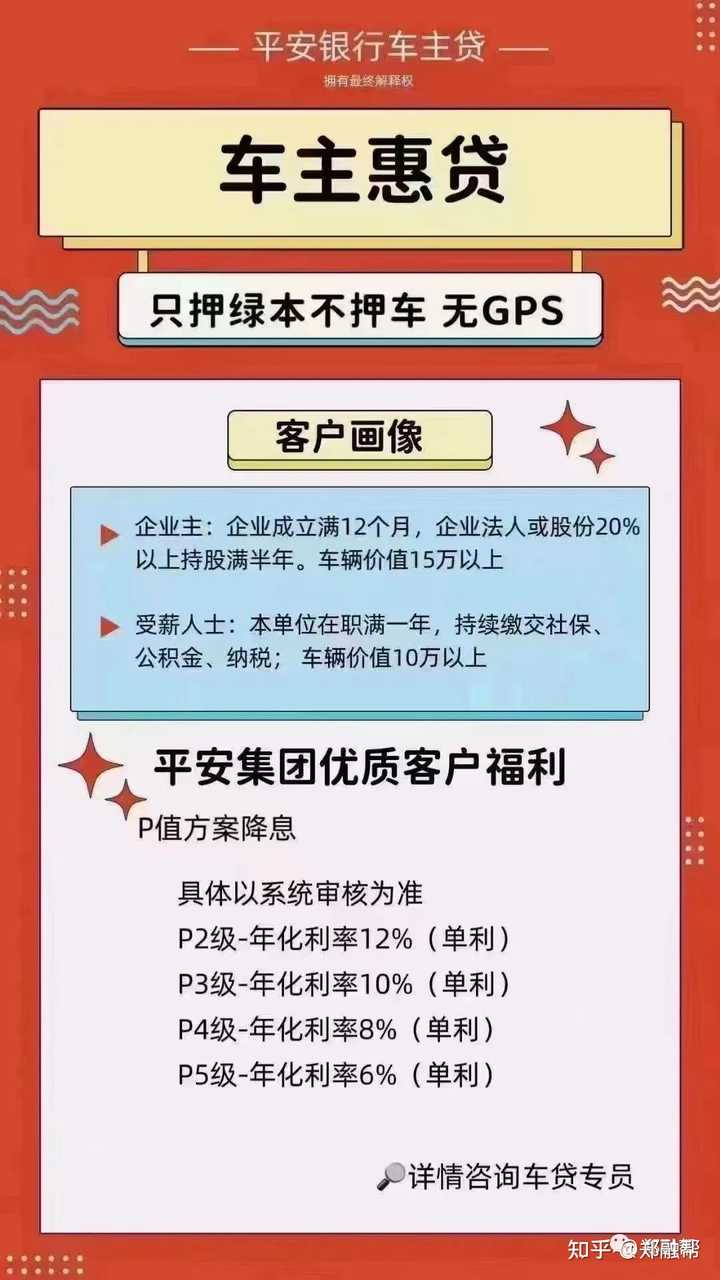 車抵(抵車協(xié)議書)? 知識問答 第2張- 車抵(抵車協(xié)議書)? (http://m.ssksuo.cn/) 知識問答 第2張