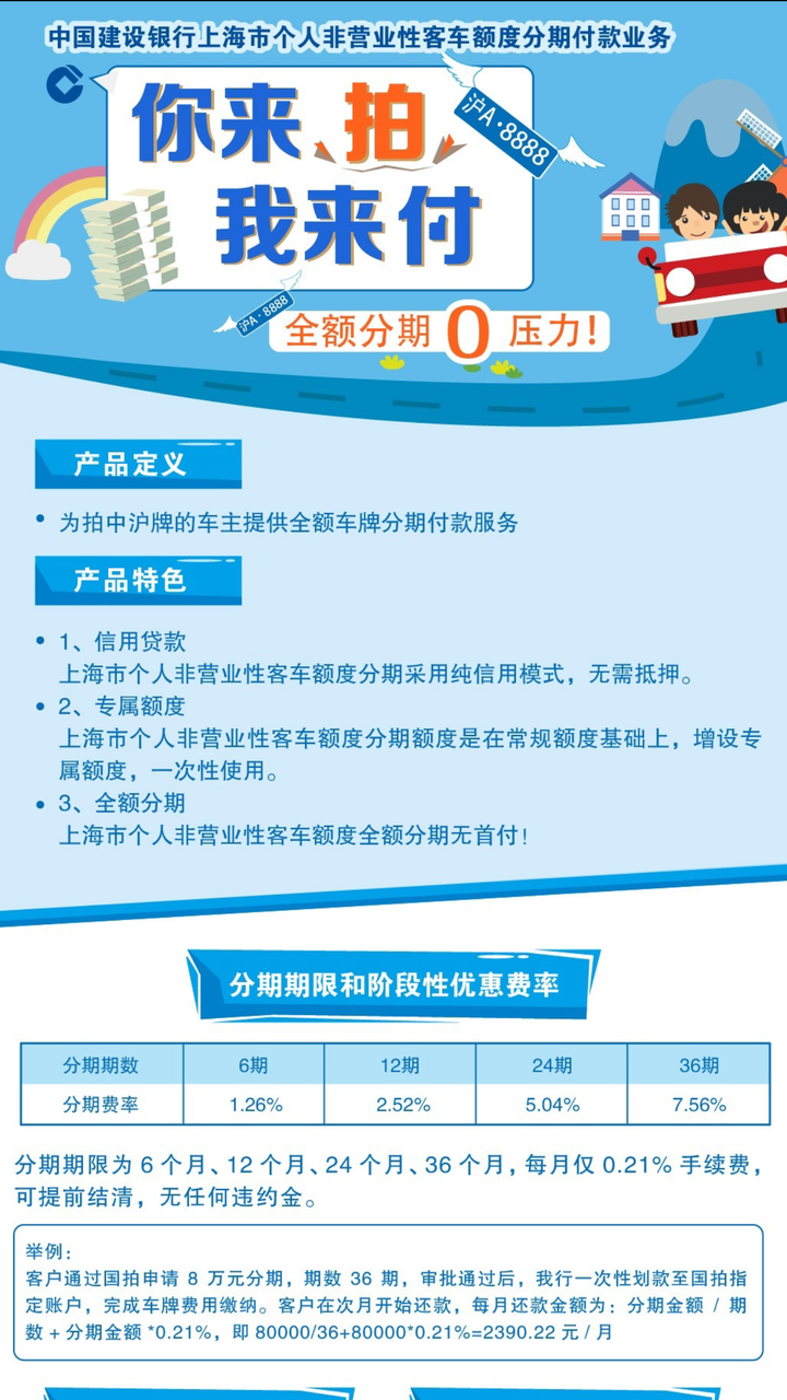 上海車輛抵押貸款哪家好(抵押上海貸款車輛好過戶嗎)? (http://m.ssksuo.cn/) 知識問答 第2張