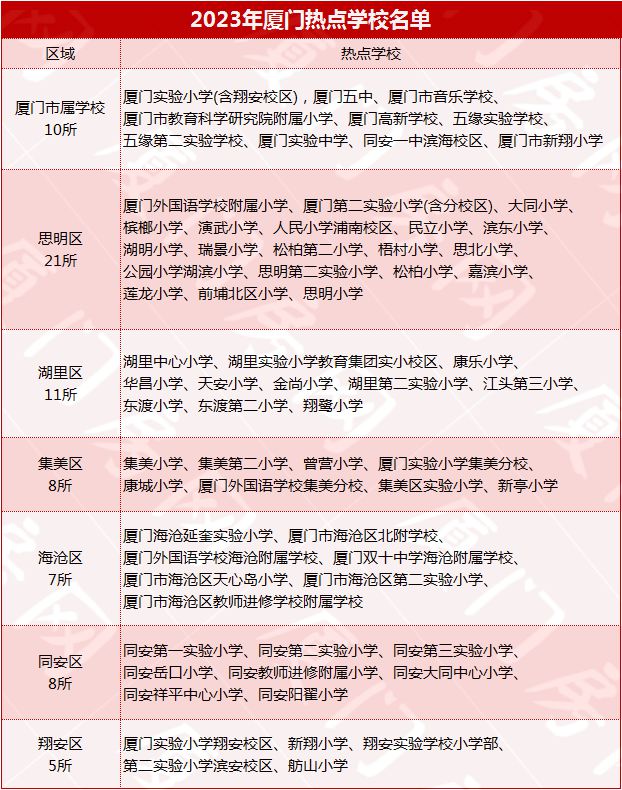 限高可以貸款嗎(限貸了怎么貸款買房)? 知識問答 第2張- 限高可以貸款嗎(限貸了怎么貸款買房)? (http://m.ssksuo.cn/) 知識問答 第2張