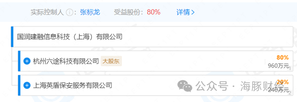 百信銀行車抵貸(百信車貸客服電話是多少)？ (http://m.ssksuo.cn/) 知識問答 第4張