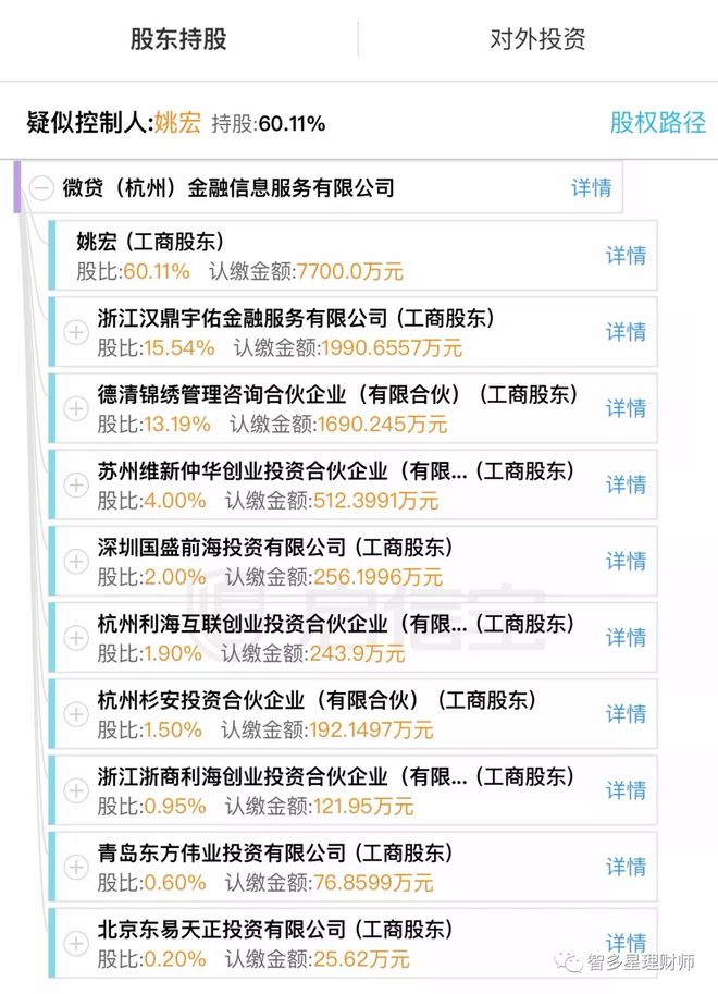 蘇州汽車抵押個(gè)人貸款(蘇州車輛抵押貸)？ (http://m.ssksuo.cn/) 知識(shí)問(wèn)答 第3張