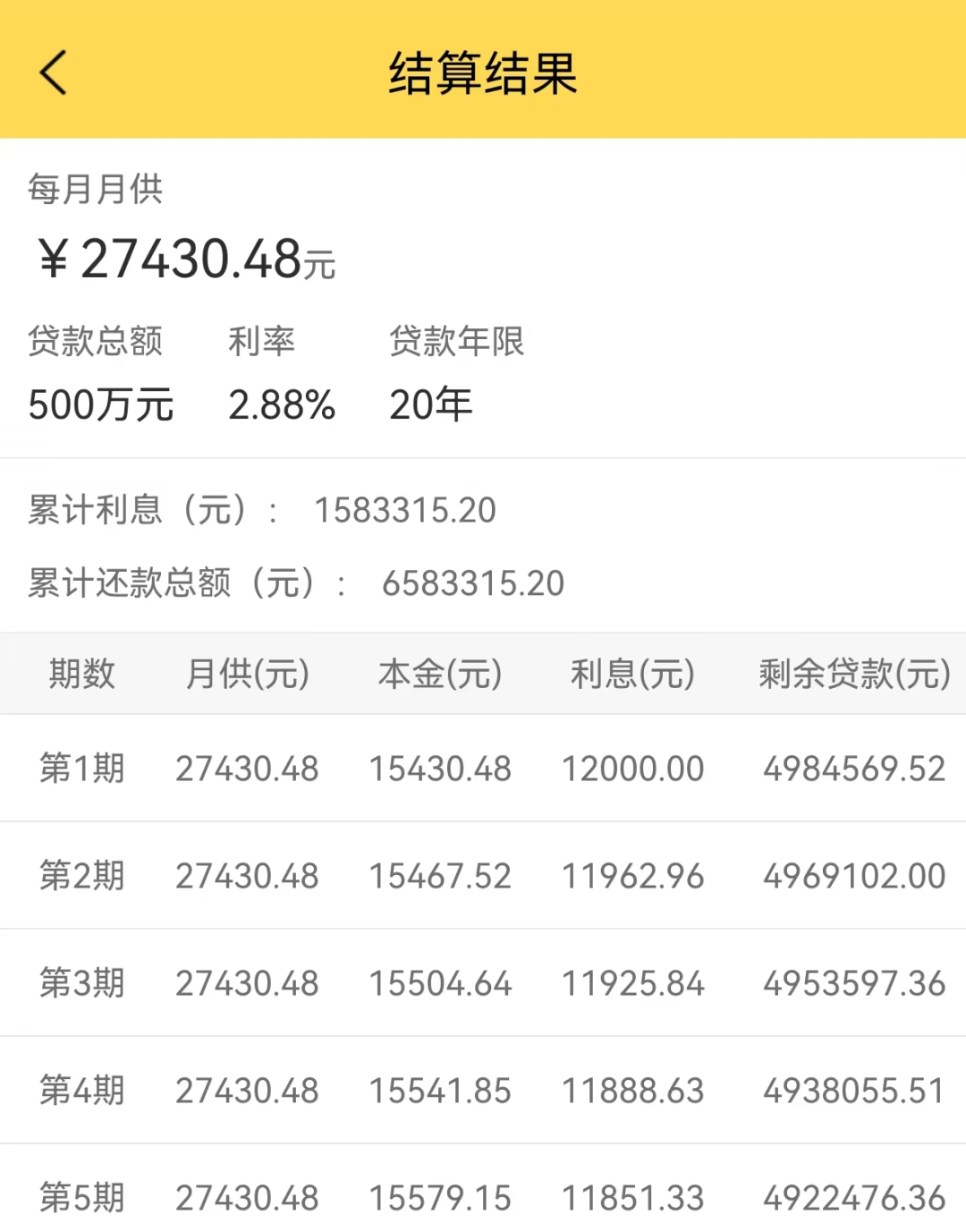 房產(chǎn)抵押貸款貸款蘇州(貸款抵押房產(chǎn)蘇州哪里辦理)？ (http://m.ssksuo.cn/) 知識(shí)問答 第3張