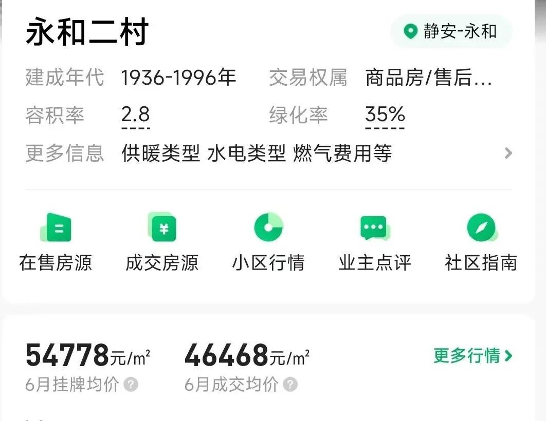 蘇州房子抵押貸款利率是多少(蘇州住房抵押貸款利率)？ (http://m.ssksuo.cn/) 知識(shí)問(wèn)答 第1張