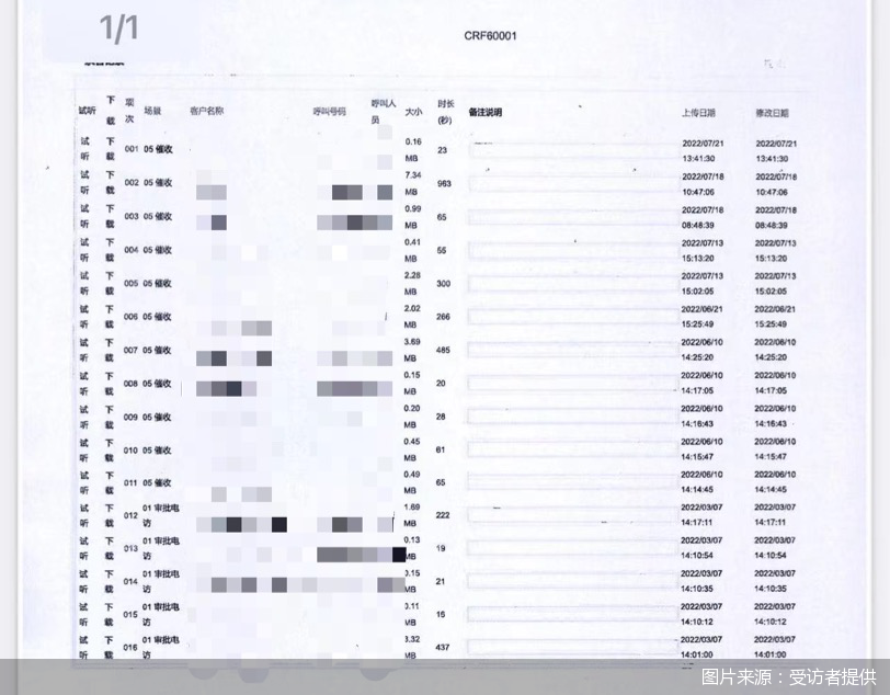 上海車輛抵押貸款機(jī)構(gòu)(車輛抵押貸款上海)？ (http://m.ssksuo.cn/) 知識(shí)問答 第8張