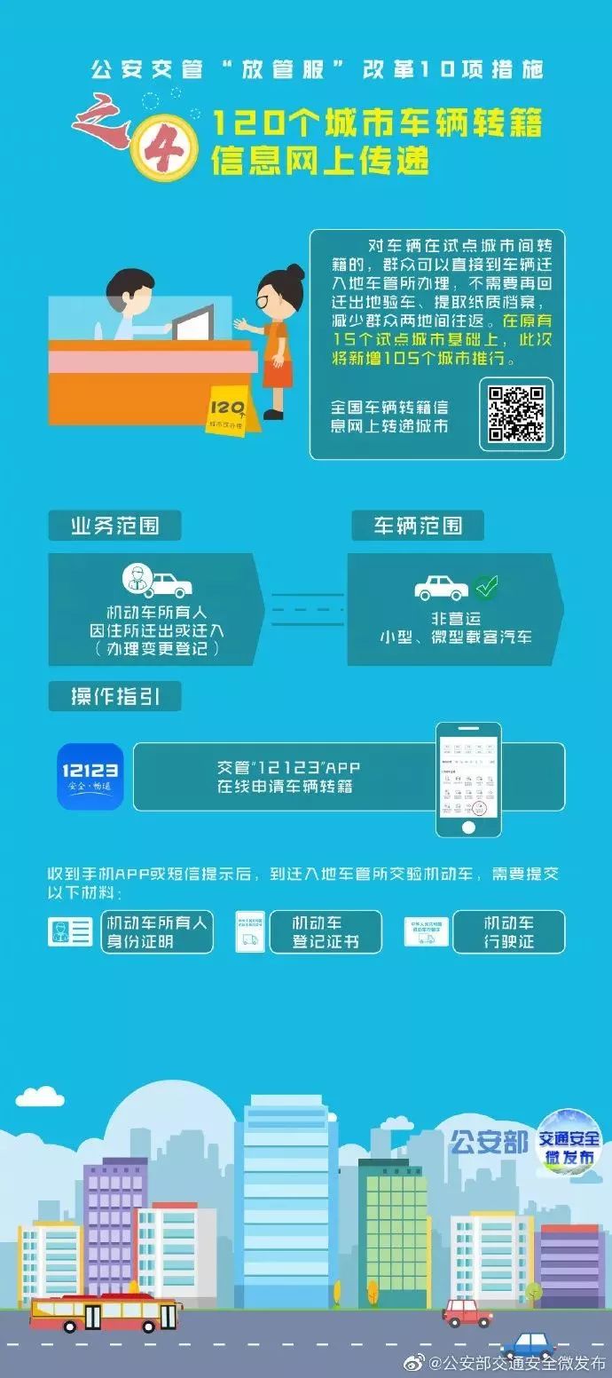 上海私家車抵押(上海抵押車私人抵押)？ (http://m.ssksuo.cn/) 知識問答 第5張