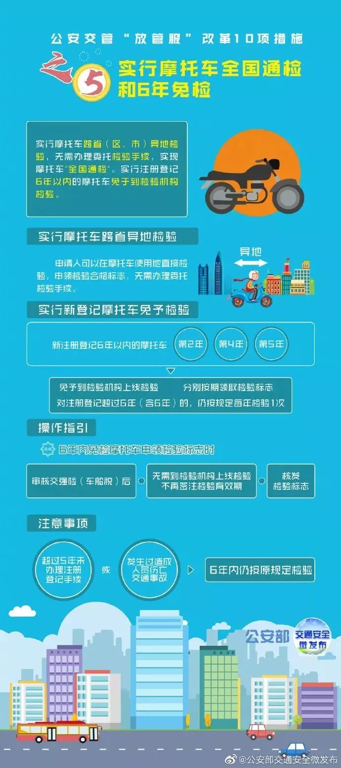 上海私家車抵押(上海抵押車私人抵押)？ (http://m.ssksuo.cn/) 知識問答 第6張