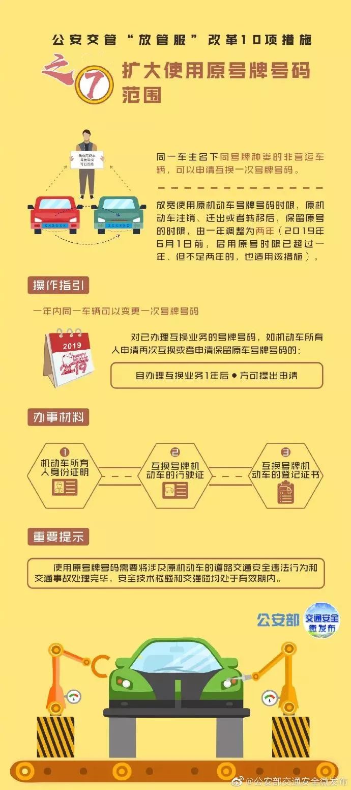 上海私家車抵押(上海抵押車私人抵押)？ (http://m.ssksuo.cn/) 知識問答 第8張
