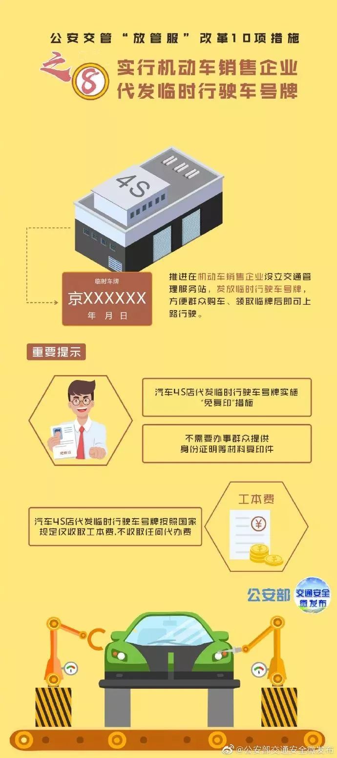 上海私家車抵押(上海抵押車私人抵押)？ (http://m.ssksuo.cn/) 知識問答 第9張