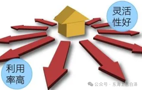 上海市房產(chǎn)抵押貸款(抵押上海房產(chǎn)貸款市區(qū)能辦嗎)？ (http://m.ssksuo.cn/) 知識(shí)問答 第2張