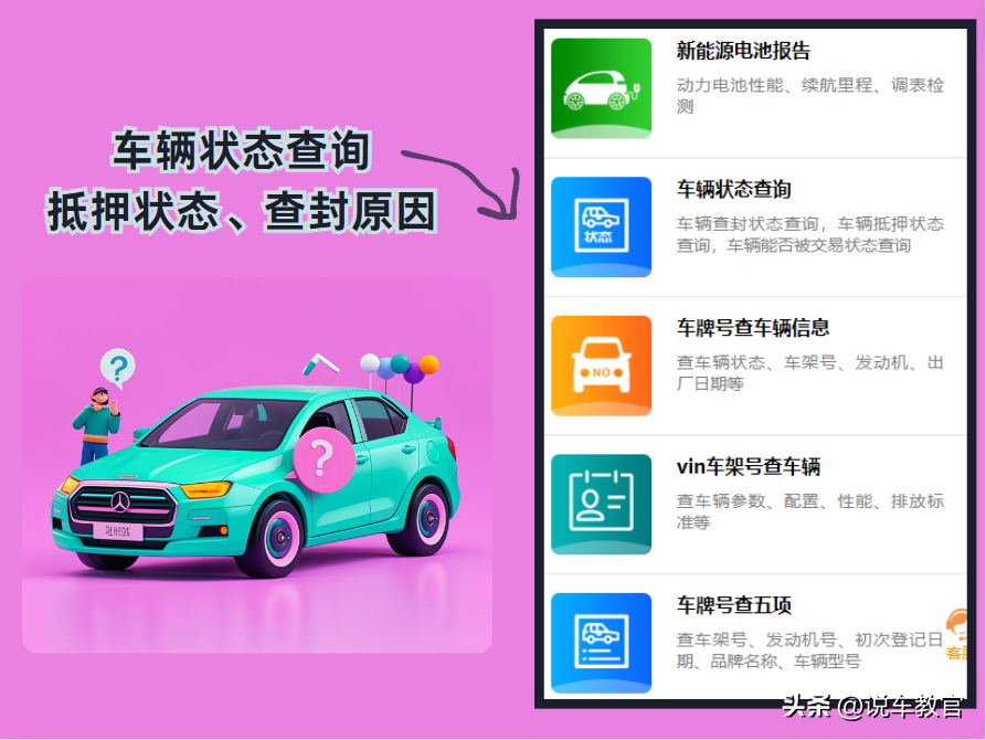 車貸車輛抵押咨詢(車輛抵押貸款咨詢)？ (http://m.ssksuo.cn/) 知識問答 第2張
