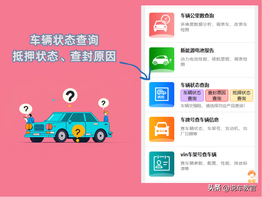 車貸車輛抵押咨詢(車輛抵押抵押貸款)？ (http://m.ssksuo.cn/) 知識(shí)問答 第2張
