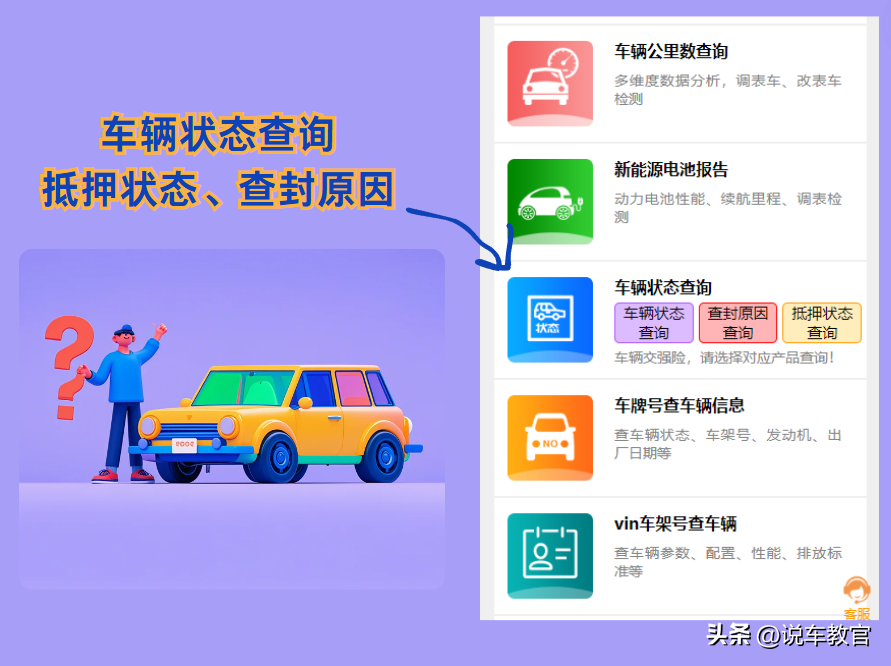 車貸車輛抵押咨詢(車輛抵押貸款辦理)？ (http://m.ssksuo.cn/) 知識問答 第2張