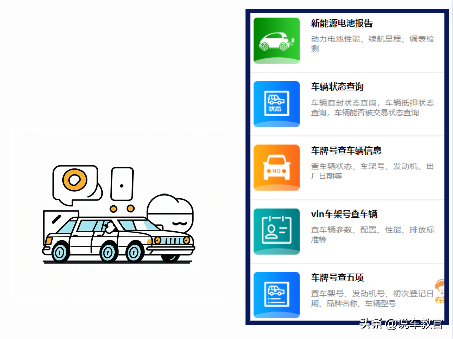 車貸車輛抵押咨詢(車輛抵押抵押貸款)？ (http://m.ssksuo.cn/) 知識(shí)問答 第2張