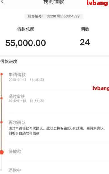 車抵押貸款平臺有(有哪些抵押車貸公司正規(guī)的)？ (http://m.ssksuo.cn/) 知識問答 第1張