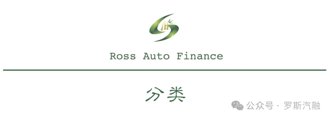 汽車抵押貸款需要押車(汽車抵押貸款需要押車嗎)？ (http://m.ssksuo.cn/) 知識(shí)問(wèn)答 第2張