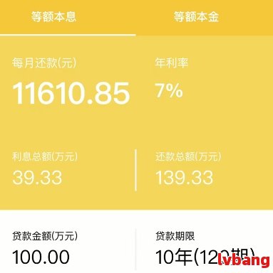 車 抵押貸款 利率(車子的抵押貸款利率)？ (http://m.ssksuo.cn/) 知識(shí)問答 第1張