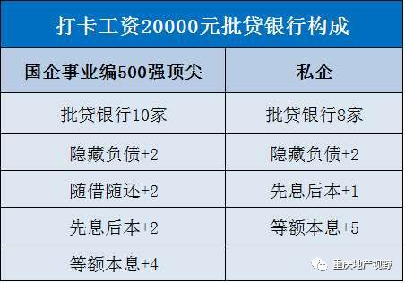 車抵押貸款哪家比較靠譜(抵押車貸款平臺哪個好)？ (http://m.ssksuo.cn/) 知識問答 第12張