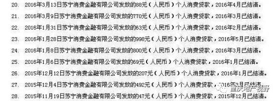 車抵押貸款哪家比較靠譜(抵押車貸款平臺哪個好)？ (http://m.ssksuo.cn/) 知識問答 第8張