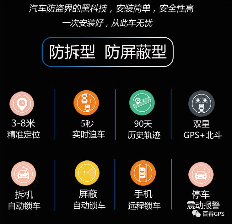 gps抵押車貸款安全嗎(抵押車貸款安裝gps安全么)？ (http://m.ssksuo.cn/) 知識問答 第17張