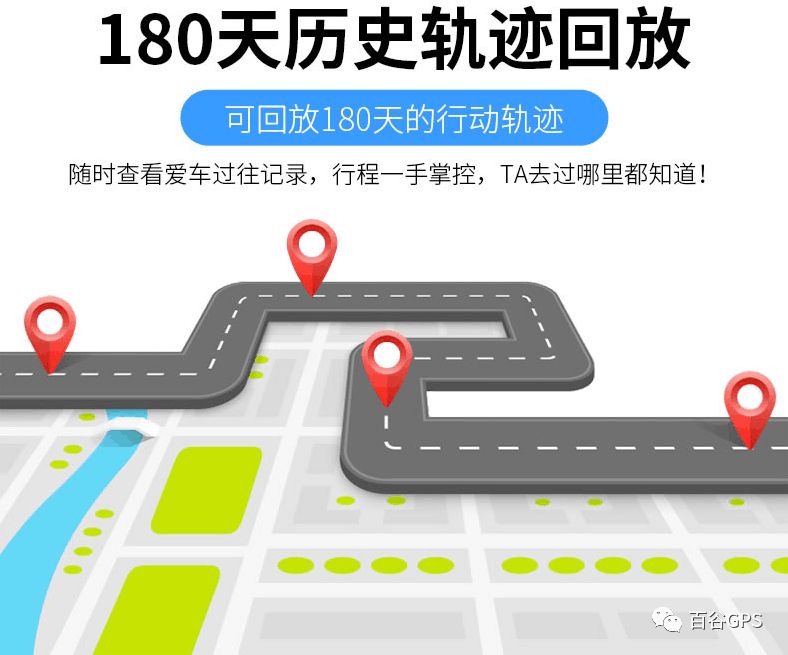 gps抵押車貸款安全嗎(抵押車貸款安裝gps安全么)？ (http://m.ssksuo.cn/) 知識問答 第7張