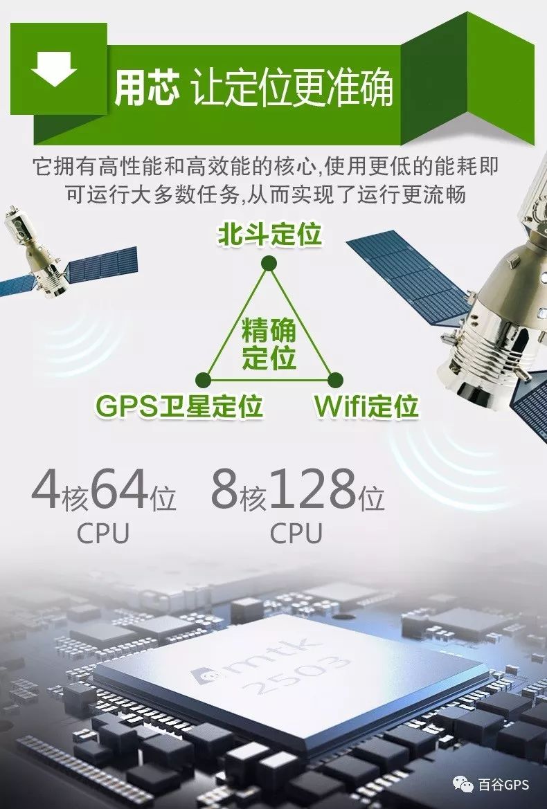 gps抵押車貸款安全嗎(抵押車貸款安裝gps安全么)？ (http://m.ssksuo.cn/) 知識問答 第8張