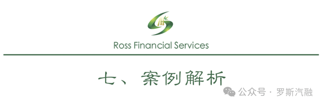 車抵押貸款怎么貸利息(抵押車貸款利率怎么算)？ (http://m.ssksuo.cn/) 知識問答 第8張