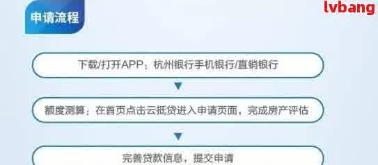 車抵押貸款利息高嗎(抵押車貸款利息高可以起訴嗎)？ (http://m.ssksuo.cn/) 知識(shí)問(wèn)答 第6張