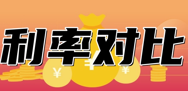 車抵押貸款利率是多少?(抵押車子貸款利息)？ (http://m.ssksuo.cn/) 知識問答 第1張