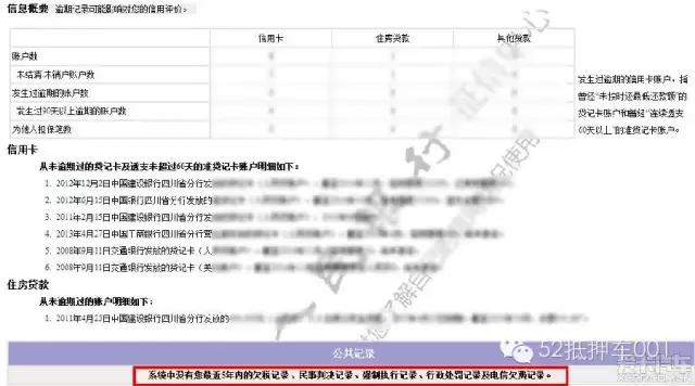 怎么抵押車貸款(抵押貸款車可以過戶嗎)？ (http://m.ssksuo.cn/) 知識(shí)問答 第3張