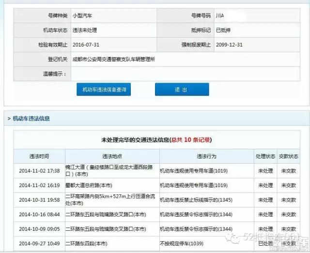 怎么抵押車貸款(抵押貸款車可以過戶嗎)？ (http://m.ssksuo.cn/) 知識(shí)問答 第4張