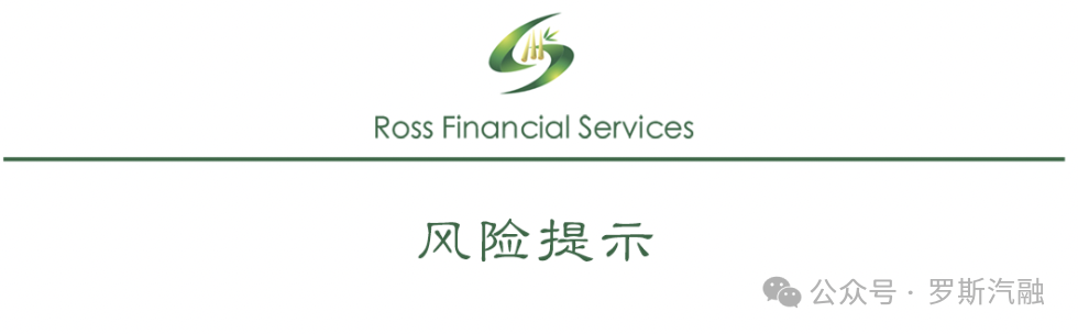 車抵押貸款萬5利息(抵押車子貸款利息)？ (http://m.ssksuo.cn/) 知識問答 第5張