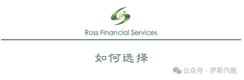 車抵押貸款萬5利息(抵押車子貸款利息)？ (http://m.ssksuo.cn/) 知識問答 第7張