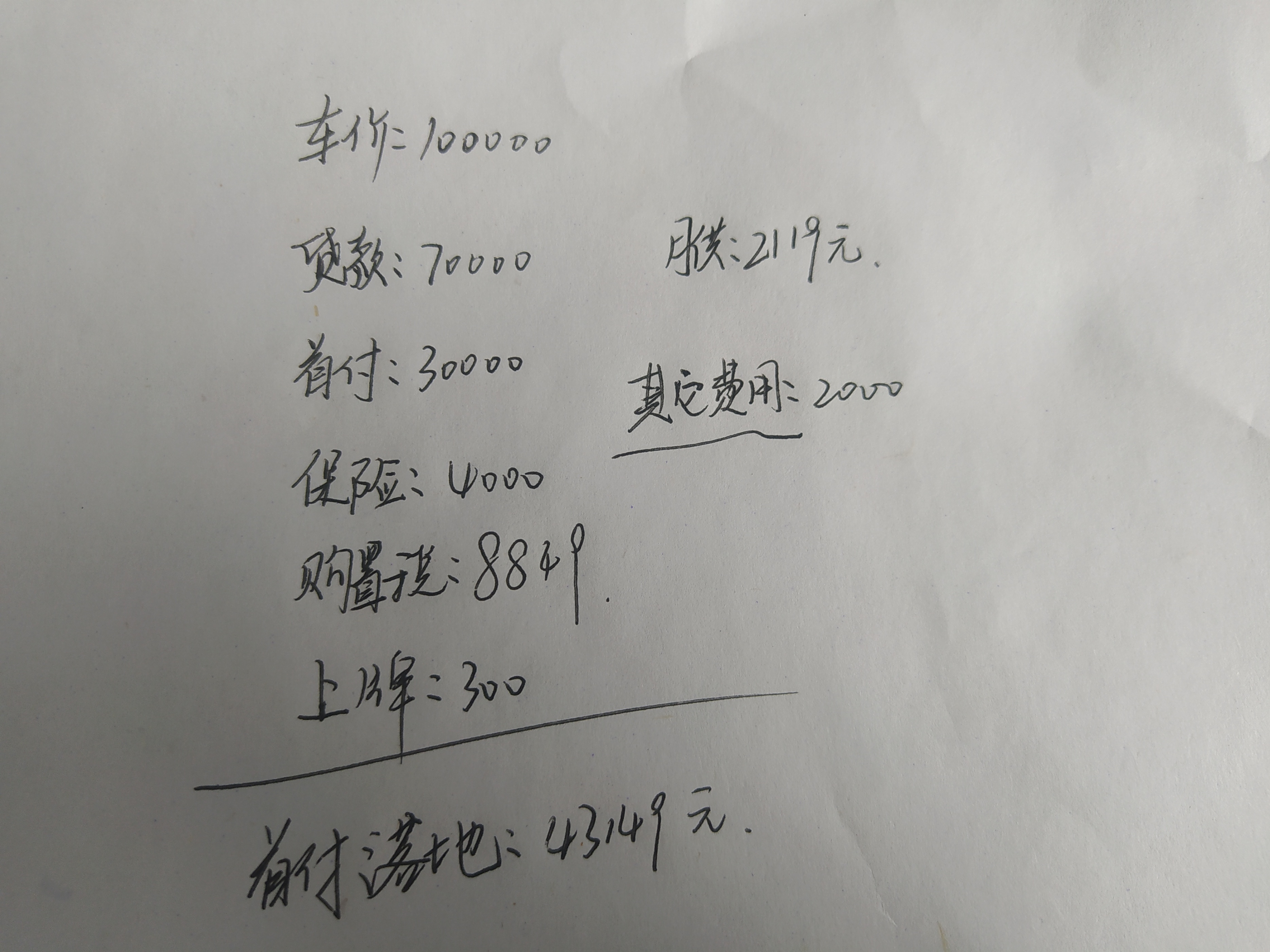 車(chē)輛抵押貸款十萬(wàn)一年利息(抵押車(chē)貸利息高嗎)？ (http://m.ssksuo.cn/) 知識(shí)問(wèn)答 第4張