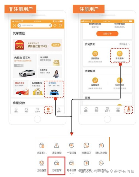 專業(yè)車輛抵押貸款(抵押車貸款業(yè)務(wù)前景)？ (http://m.ssksuo.cn/) 知識(shí)問(wèn)答 第3張
