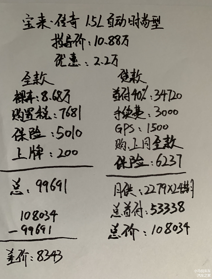 車抵押貸款10萬2年利息(抵押利息貸款車年利息多少)？ (http://m.ssksuo.cn/) 知識(shí)問答 第3張