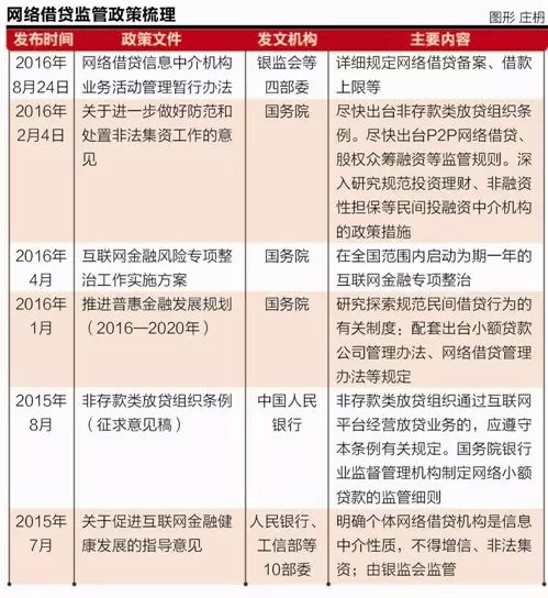 徽商銀行車輛抵押貸款(徽商銀行汽車抵押貸款)？ (http://m.ssksuo.cn/) 知識問答 第1張