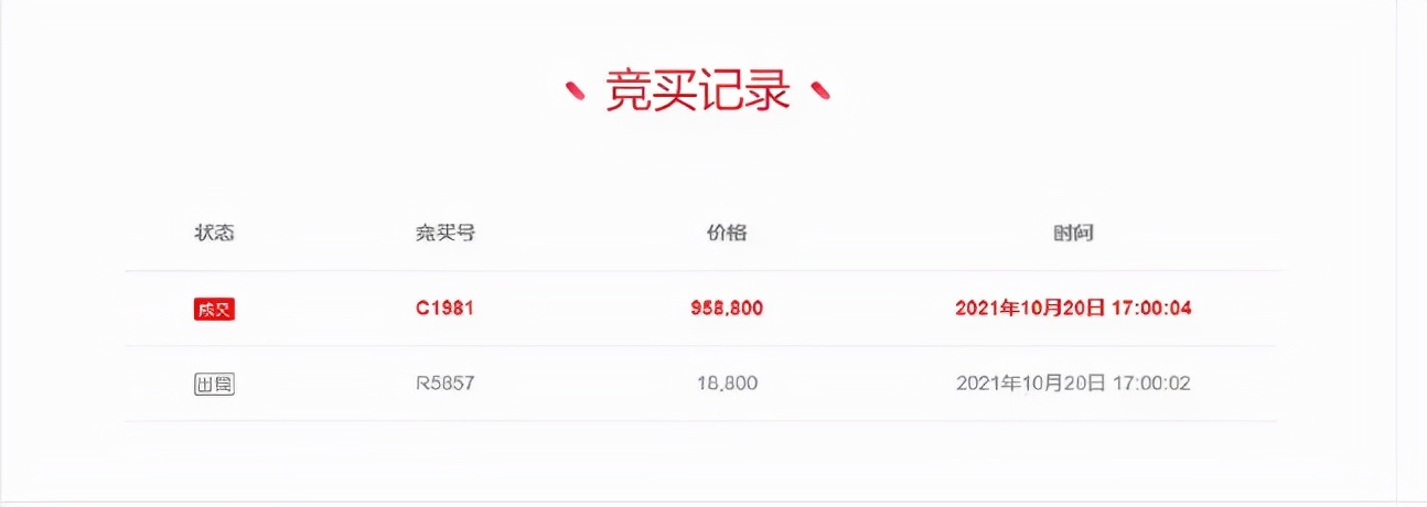 私家車銀行抵押貸款(私家車在銀行抵押貸款)？ (http://m.ssksuo.cn/) 知識問答 第10張