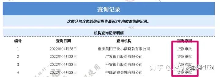 車輛抵押貸款不看征信大數(shù)據(jù)(車輛抵押貸款在征信上怎么顯示)？ (http://m.ssksuo.cn/) 知識問答 第2張