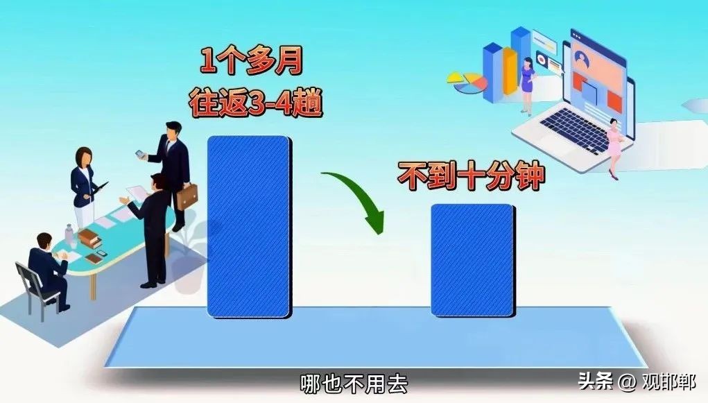 辦理抵押車輛貸款流程(抵押貸款流程車輛辦理要多久)？ (http://m.ssksuo.cn/) 知識(shí)問答 第3張