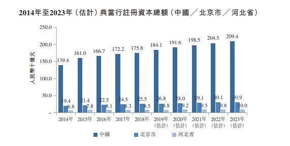 上海典當(dāng)車子抵押貸款(上海典當(dāng)行抵押車出售)？ (http://m.ssksuo.cn/) 知識(shí)問答 第2張